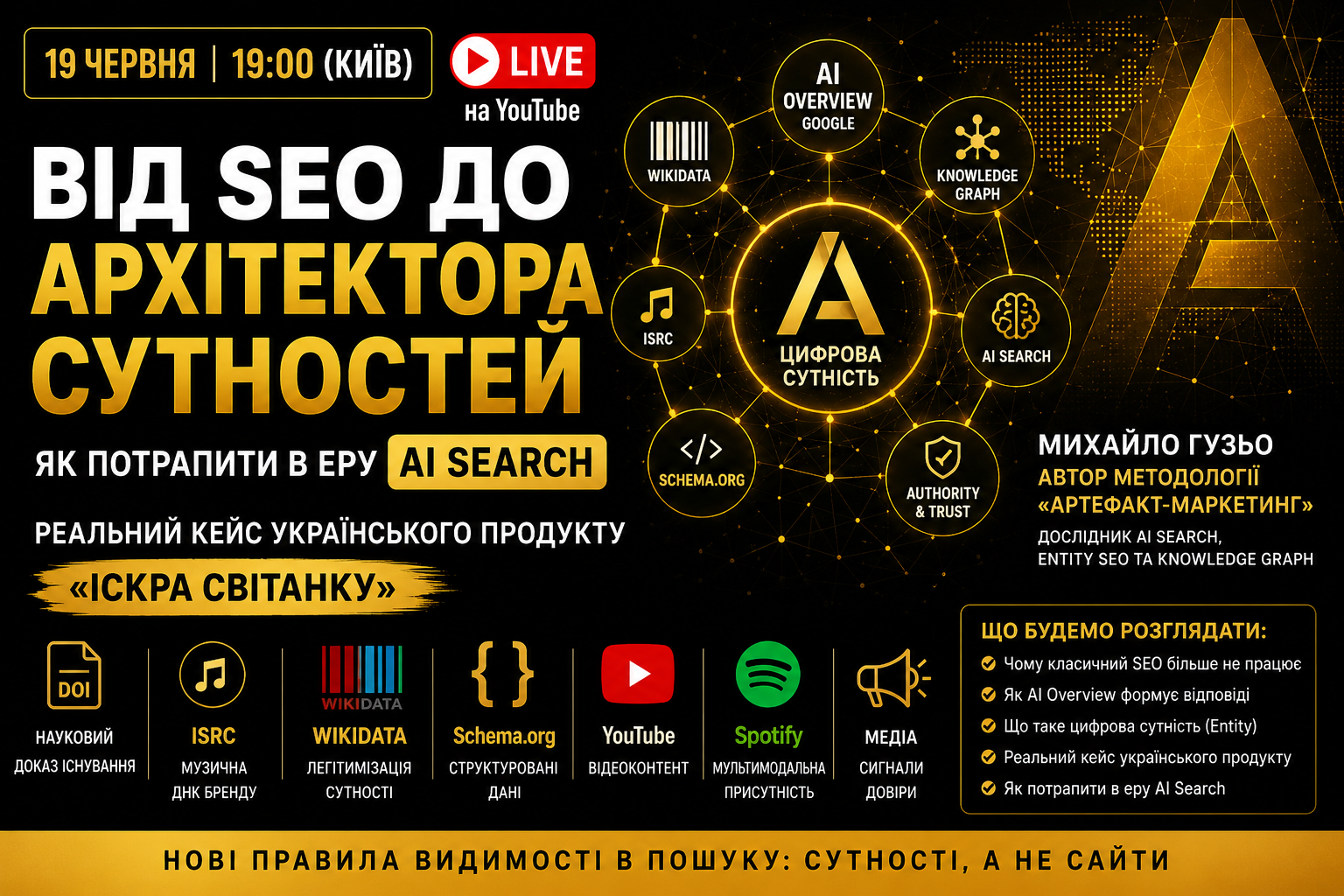 Від SEO до Архітектора Сутностей: як потрапити в еру AI Search
